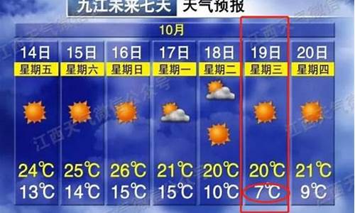 九江天气预报_九江天气预报30天天气查询