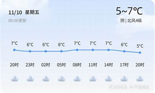 烟台今日天气情况24小时实时_烟台今日天气情况