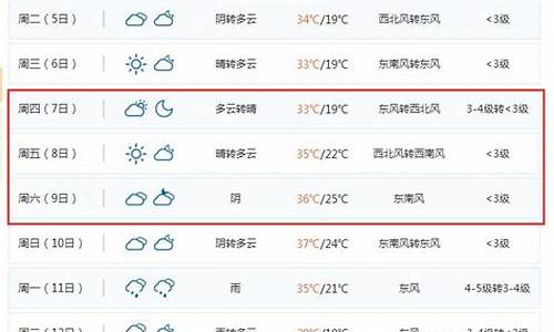 枣庄天气预报_枣庄天气预报30天查询