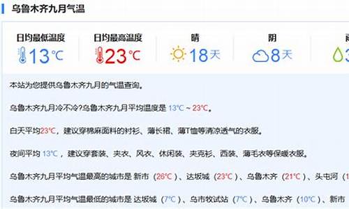 乌鲁木齐天气穿衣指数_乌鲁木齐天气穿衣指南