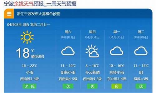 最精准无广告天气预报软件是哪个_无广告天气预报哪个好