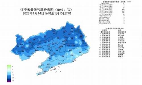 辽宁天气预报顺序_辽宁天气预报地区顺序