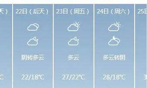 湖北监利天气预报15_湖北监利天气预报15天最新消息查询