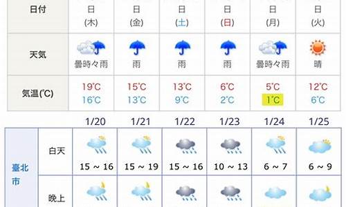 日本大阪天气预报15天查询百度_日本大阪天气预报15天