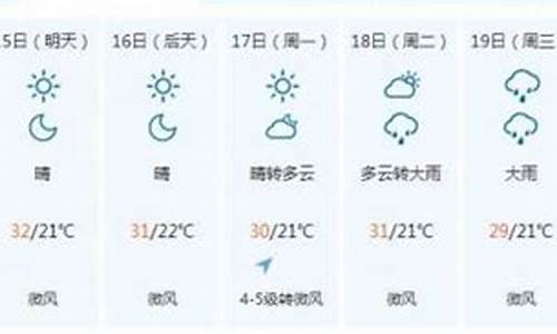 永吉天气_永吉天气预报24小时