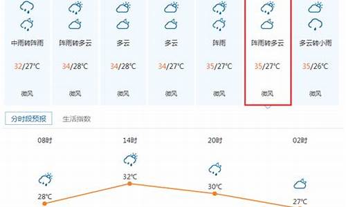 顺德15天天气预报_顺德15天天气预报最新消息查询