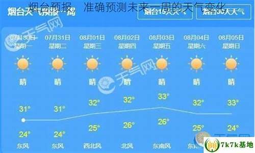 烟台天气预报一周天气预报15天查询表格下载_烟台天气预报一周天气预报15天查询表格