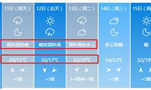 唐山气象预报七天查询结果_唐山气象预报七天查询