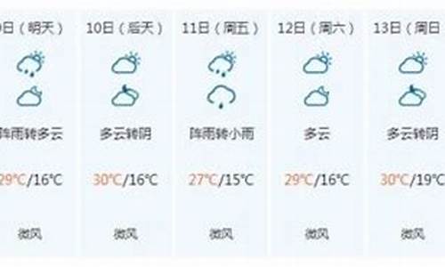 九寨沟地区天气预报15天查询_九寨沟一周天气预报7天详情最新