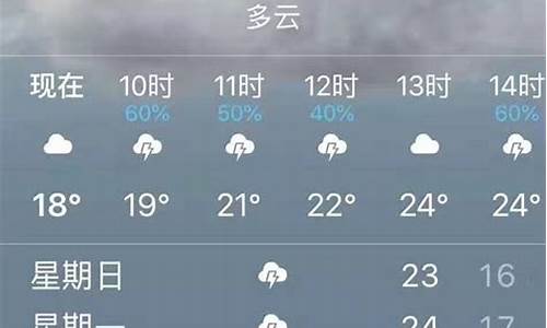 昆明未来一周的天气预报15天_昆明未来一周天气预报15天天气预报情况最新查询结果