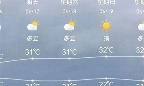 天津静海天气预报七天_天津静海天气预报