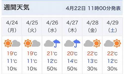 东京天气预报一周天气预报_东京天气预报一周天气预报30天