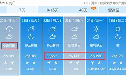 烟台近几日天气_烟台市近几天天气