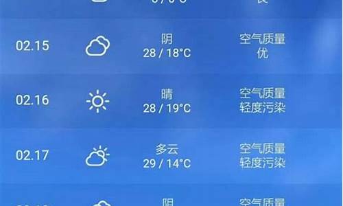 西安一个月天气预报30天_一个月天气预报30天