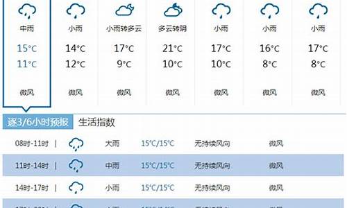 最新湖北恩施天气预报_湖北恩施天气预报查询