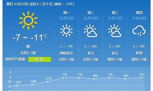 青岛今日天气预报_青岛今日天气