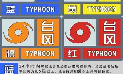 台风等级_1一18风力等级表