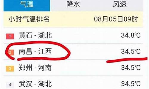 南昌天气未来十五天查询_南昌未来15天气预报?