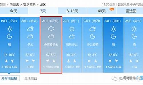 鄂尔多斯天气预报30天准确一览表_鄂尔多斯天气预报30天