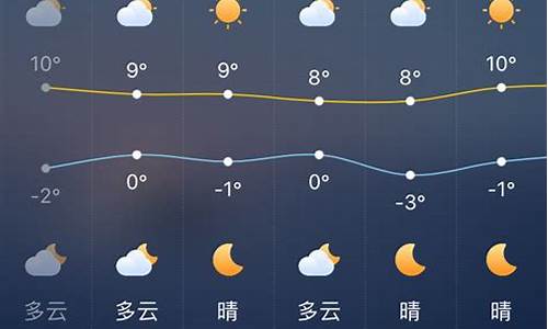 百度西安市天气预报_西安市天气预报查询一周