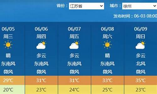 丰县天气预报15天查询2345_丰县天气预报15天的