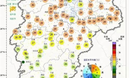 九江天气预报_九江天气预报15天