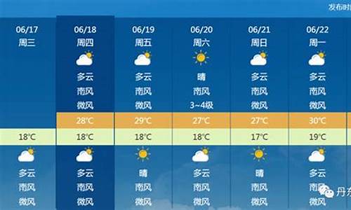 丹东一周的天气预报是什么样的_丹东一周天气预报10天准确最新消息新闻