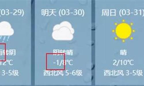 栖霞天气预报15天气_栖霞天气