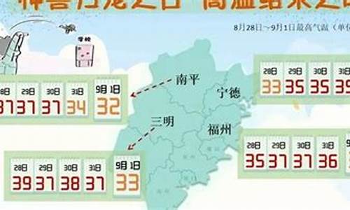 福安未来15天天气预报查询_福安未来15天天气预报