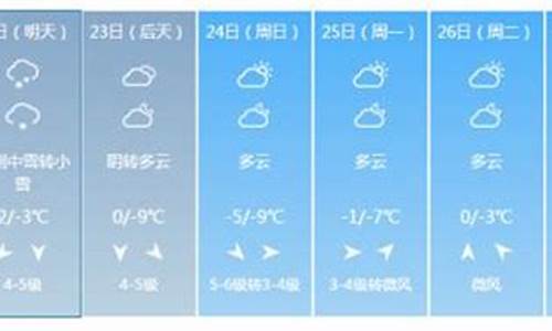 南京未来几天天气查询_南京未来一周天气预测查询