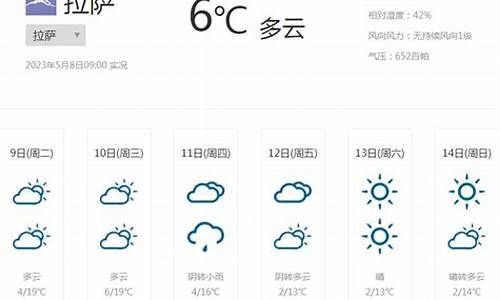 西藏未来一周天气情况分析情况分析_西藏本周天气