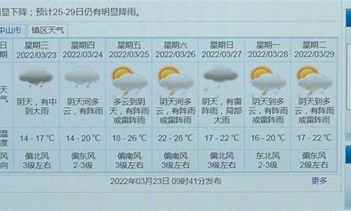 中山市天气预报_中山市天气预报台风