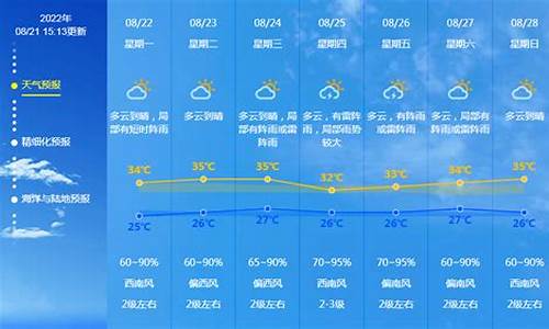 广东未来一周天气预报15天天气预报_广东未来一周天气预报