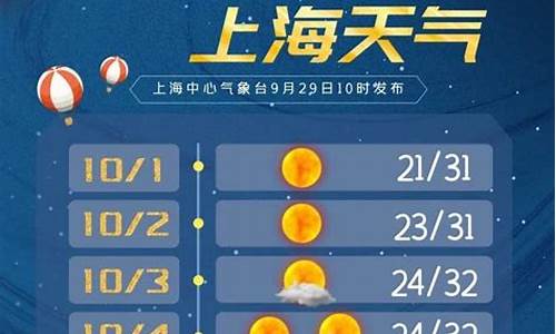 上海天气7天_上海天气7天预报最新