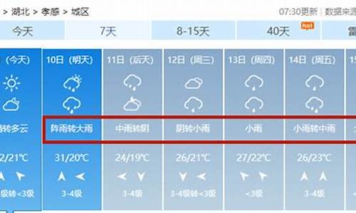 孝感天气预报15天当地天气查询表_孝感天气预报15天