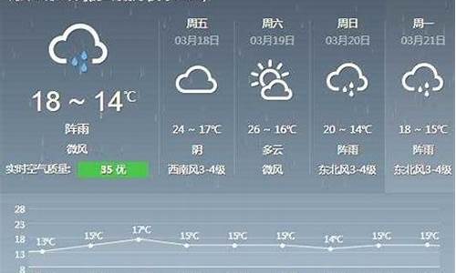 德化历史天气查询_德化天气预报历史