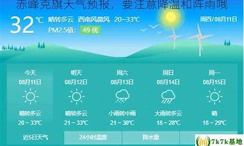 赤峰克旗天气预报_赤峰克旗天气预报最新