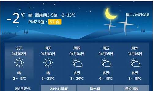 最近15天的天气_深圳最近15天的天气