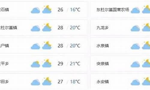 突泉天气预报24小时_突泉天气预报24小时