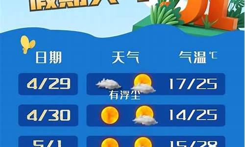 奉贤区天气预报30天查询表_奉贤区天气预报30天查询