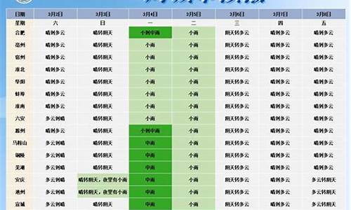 延寿县天气预报_延寿县天气预报15天查询