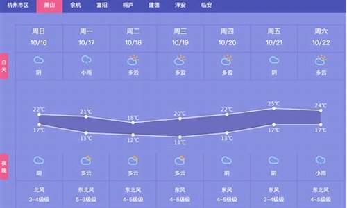 杭州萧山天气预报15天_杭州萧山天气预报15天准确一览表图片