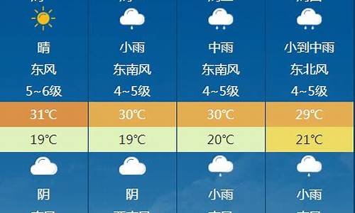 景宁天气预报40天_景宁天气