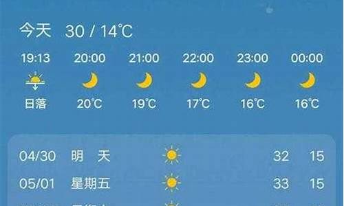 太原天气预报_沁县天气预报