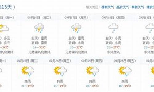 宜春天气预报15天查询最新消息表_宜春天气预报15天查询最新消息