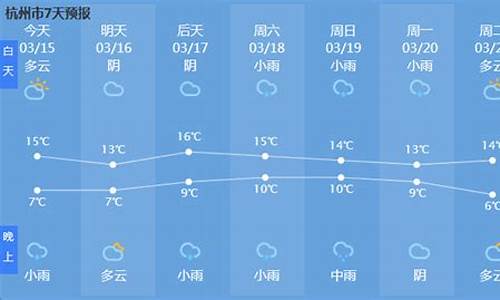 杭州15天天气预报查询一周15天天气预报 新闻河南开封_杭州15天天气预报查询