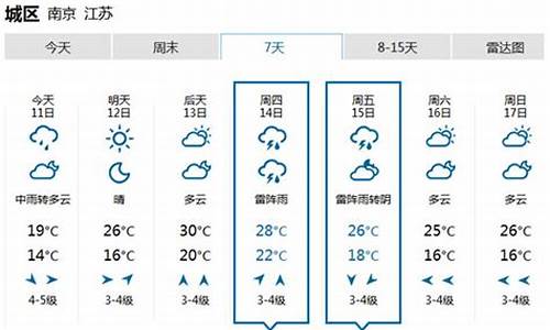 南京一周天气情况表格查询_南京一周天气回顾