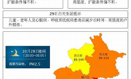 北京空气质量预报15天_北京空气质量预报15天查询