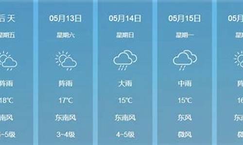 集贤天气预报_集贤天气预报一周7天查询