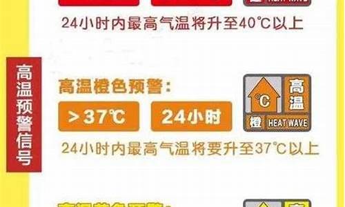 河间天气预报一周_河间天气预报一周七天